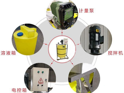 自动加药装置操作说明详解