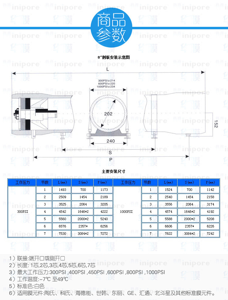 宏盛8寸玻璃钢膜壳8040反渗透纳滤1/2/3/4/5/6/7芯膜壳侧装端装