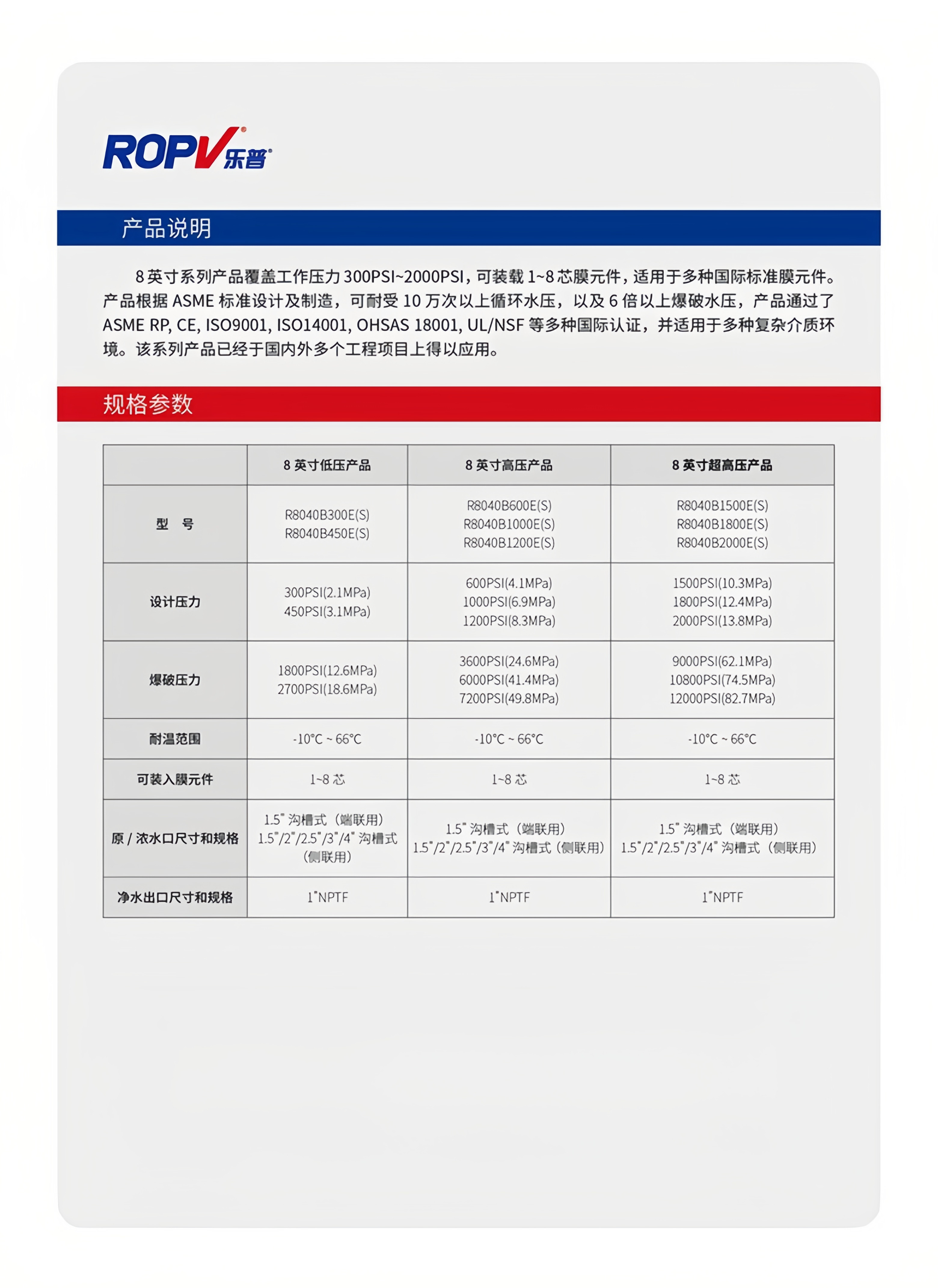 乐普玻璃钢膜壳8寸RO反渗透膜壳1芯-7芯通用膜壳