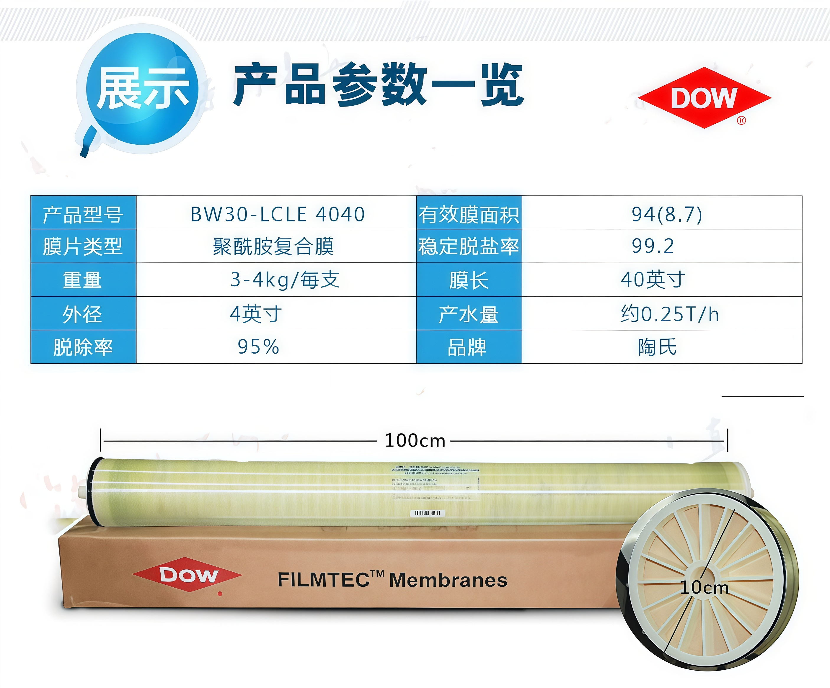 陶氏膜LCLE-4040，BW30-PRO-400等4寸8寸RO反渗透膜正品