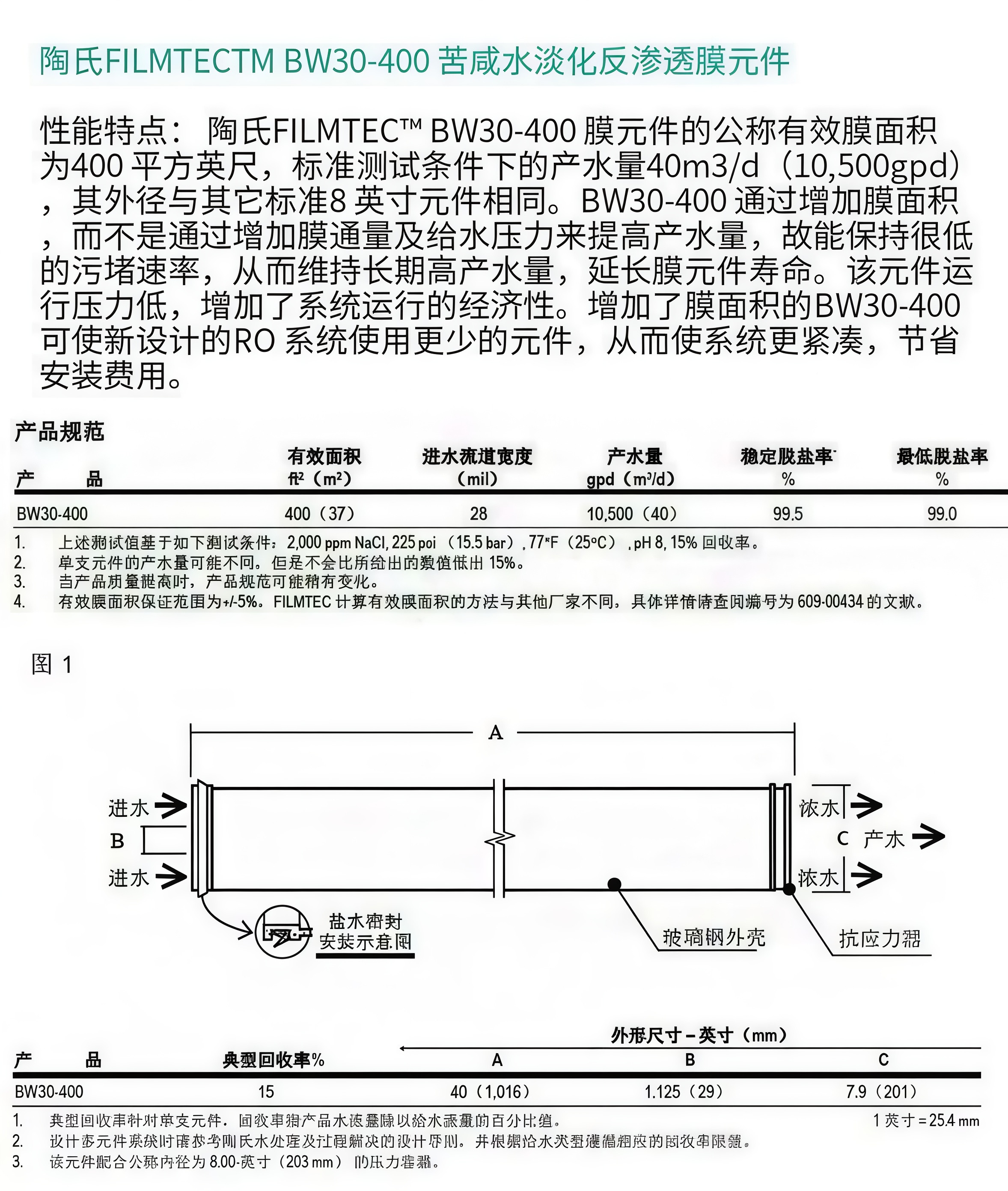 陶氏膜LCLE-4040，BW30-PRO-400等4寸8寸RO反渗透膜正品