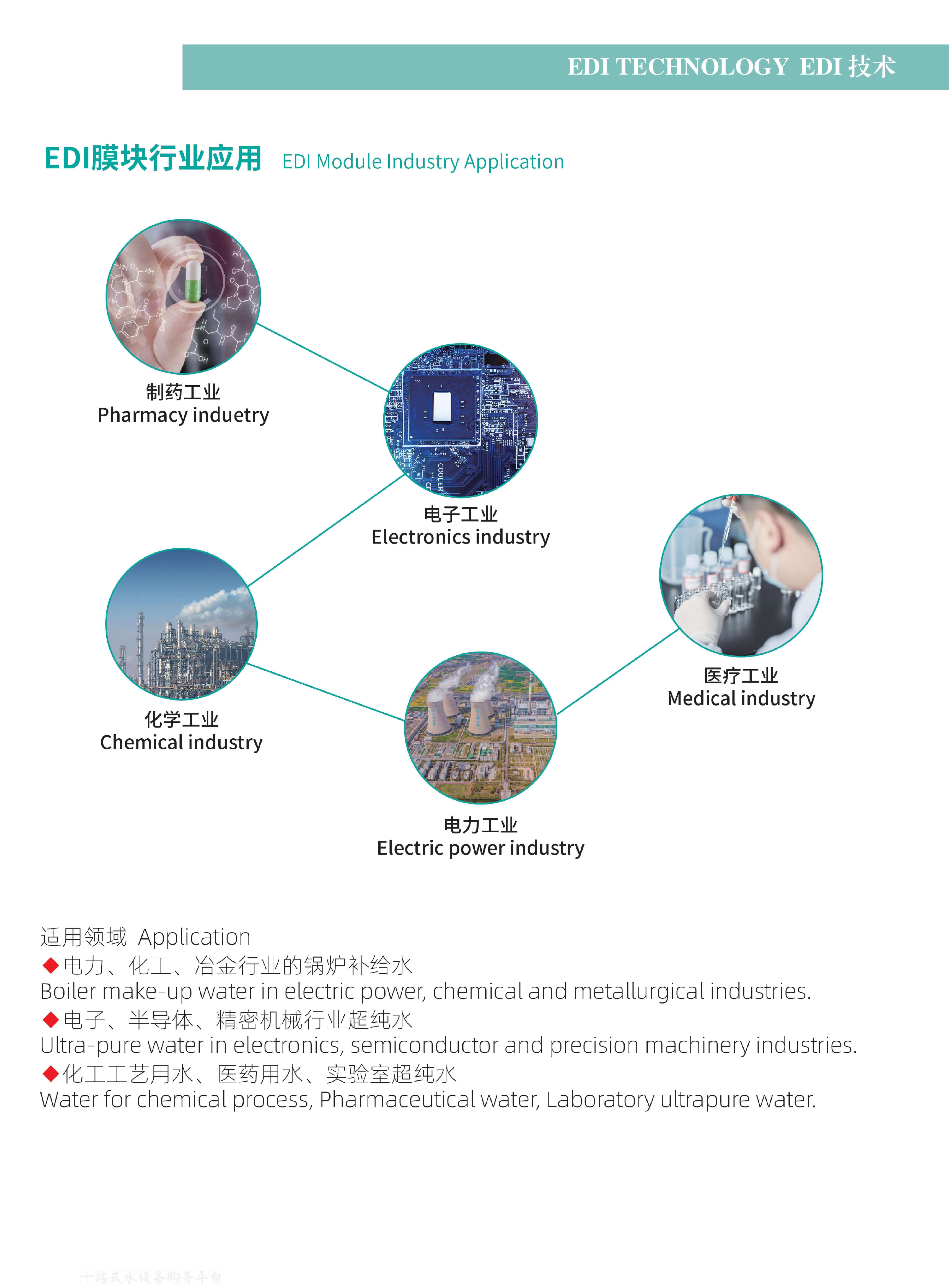克莱逊KXA款EDI模块 超纯水设备配件